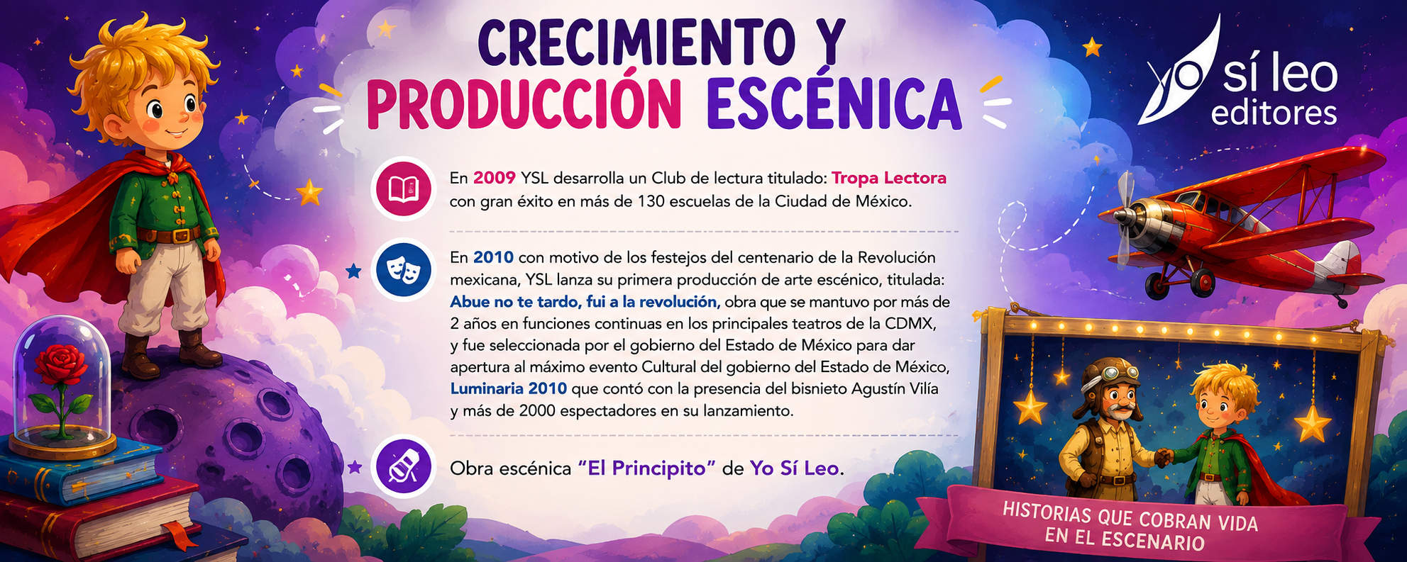 crecimiento