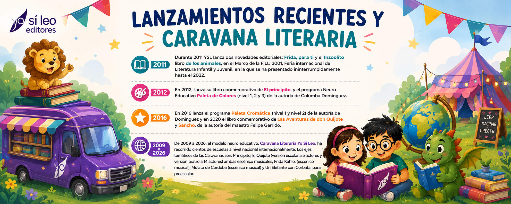 lanzamientos